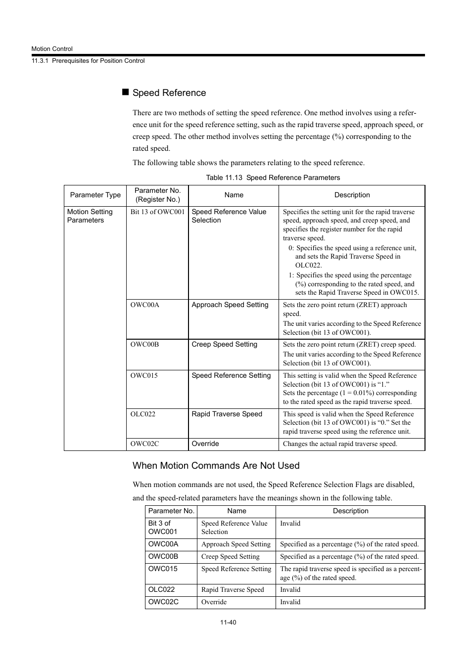 Speed reference, When motion commands are not used | Yaskawa MP940 User Manual | Page 442 / 522