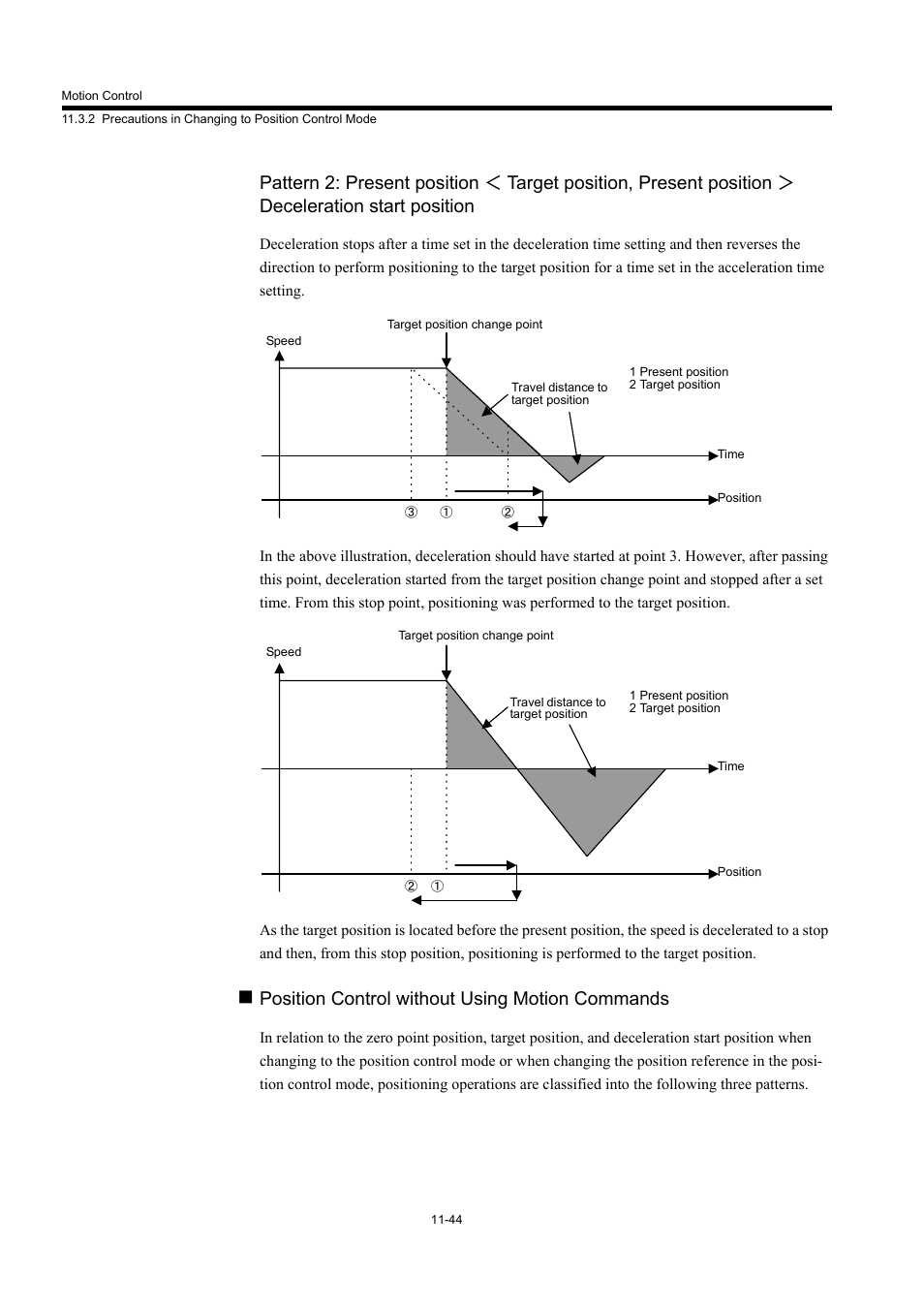 Position control without using motion commands | Yaskawa MP940 User Manual | Page 446 / 522