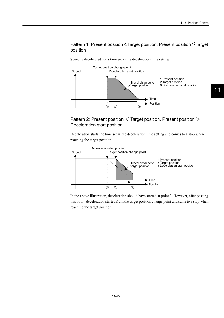 Yaskawa MP940 User Manual | Page 447 / 522