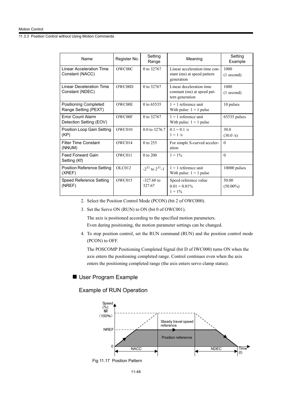 User program example example of run operation | Yaskawa MP940 User Manual | Page 450 / 522