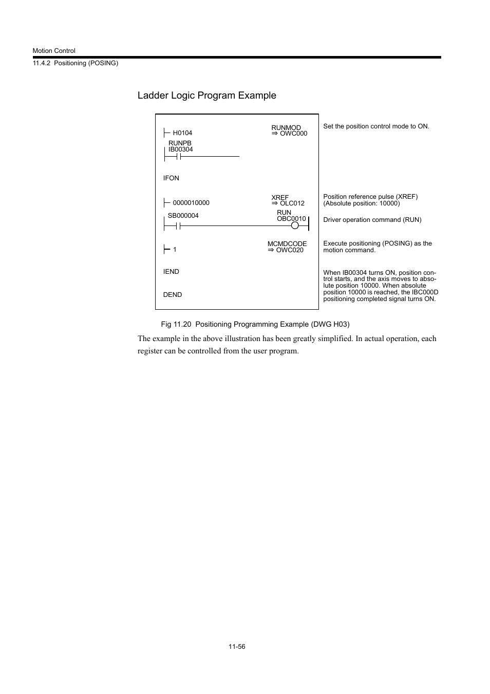 Ladder logic program example | Yaskawa MP940 User Manual | Page 458 / 522