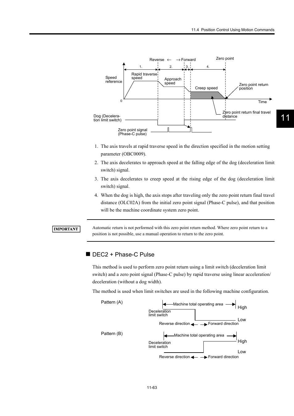 Dec2 + phase-c pulse | Yaskawa MP940 User Manual | Page 465 / 522