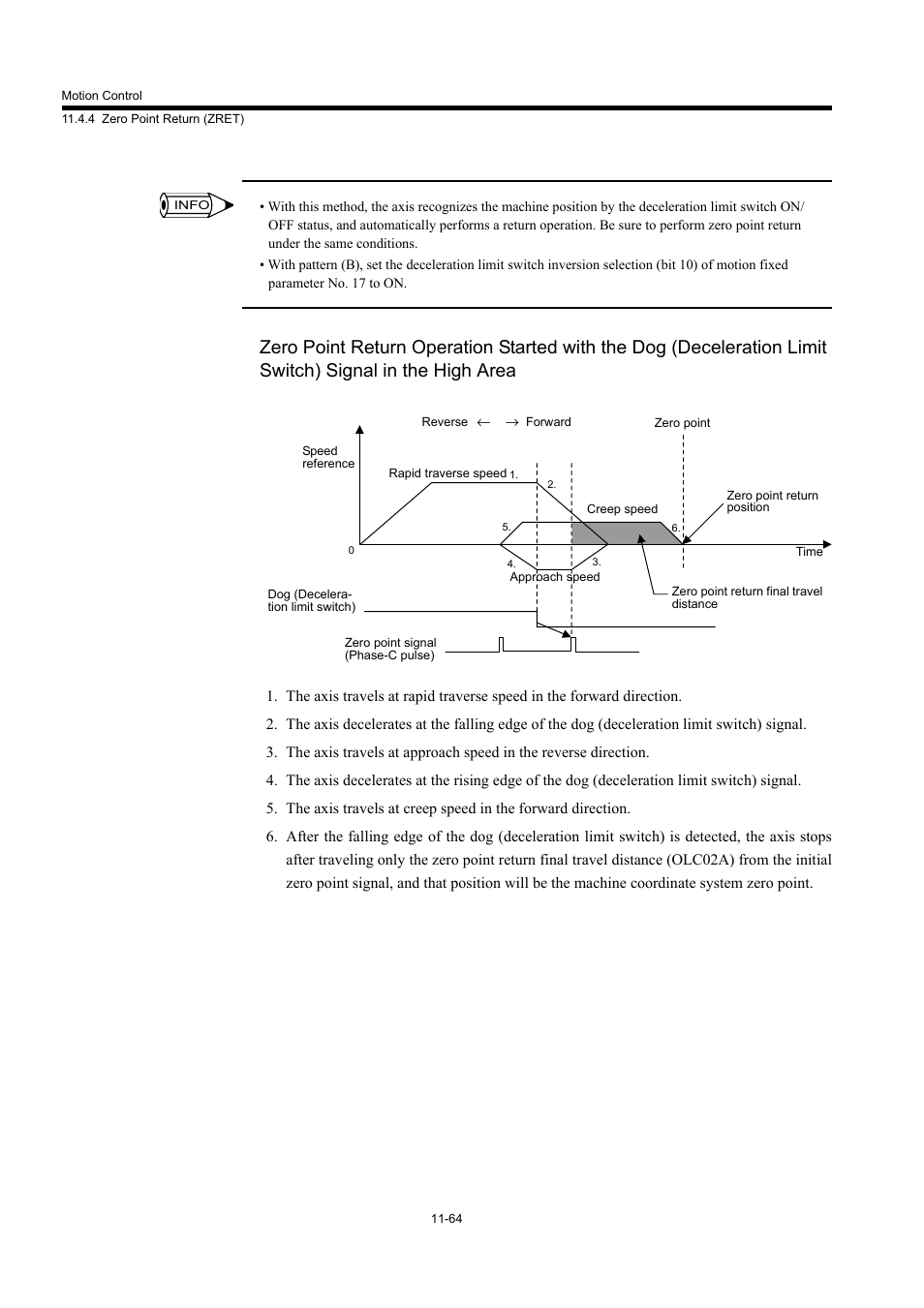 Yaskawa MP940 User Manual | Page 466 / 522