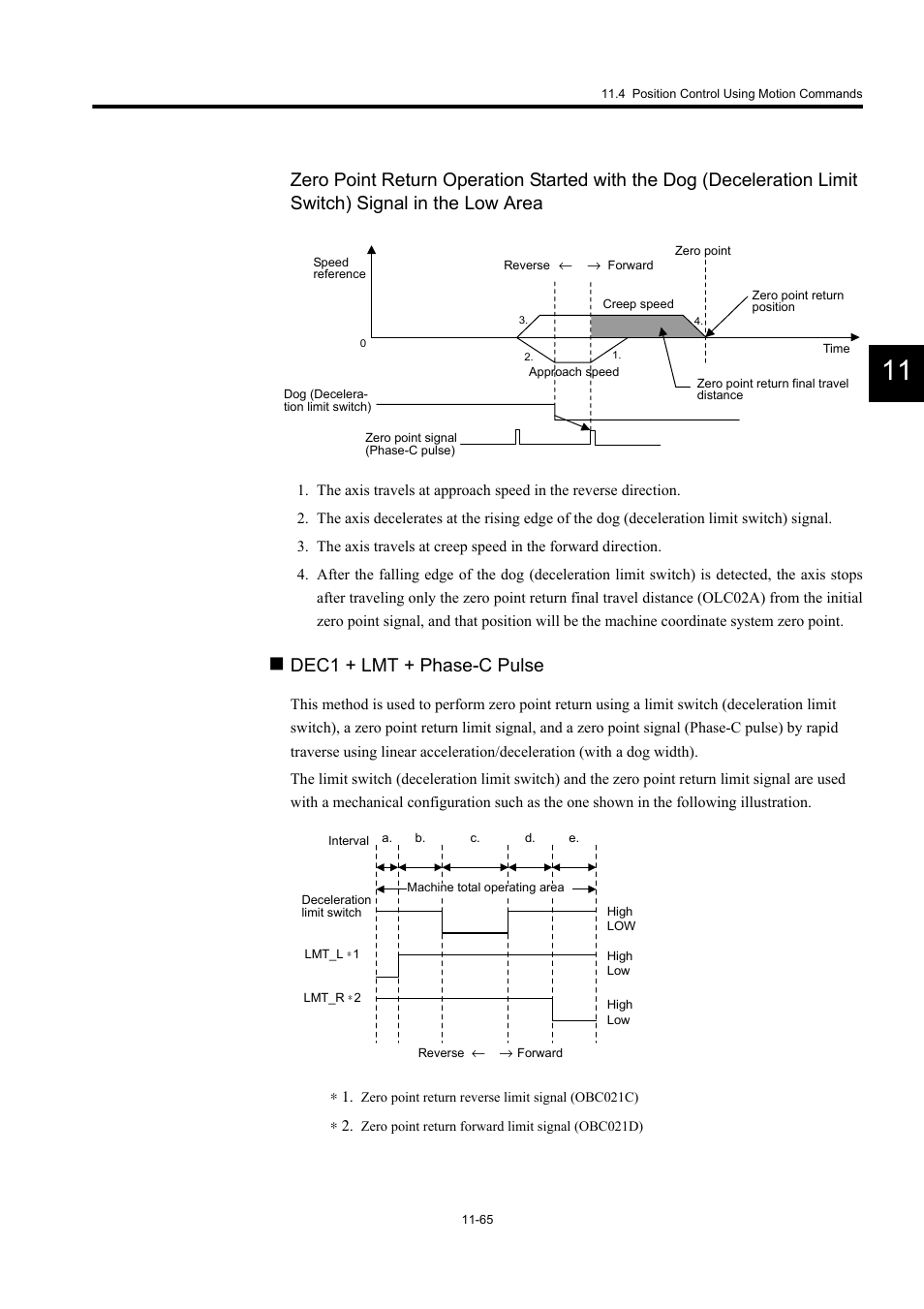 Dec1 + lmt + phase-c pulse | Yaskawa MP940 User Manual | Page 467 / 522