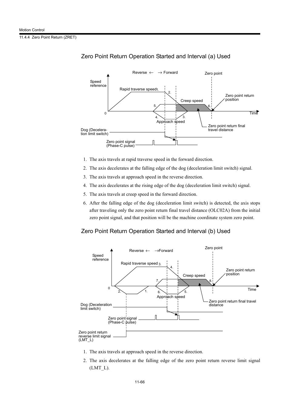 Yaskawa MP940 User Manual | Page 468 / 522