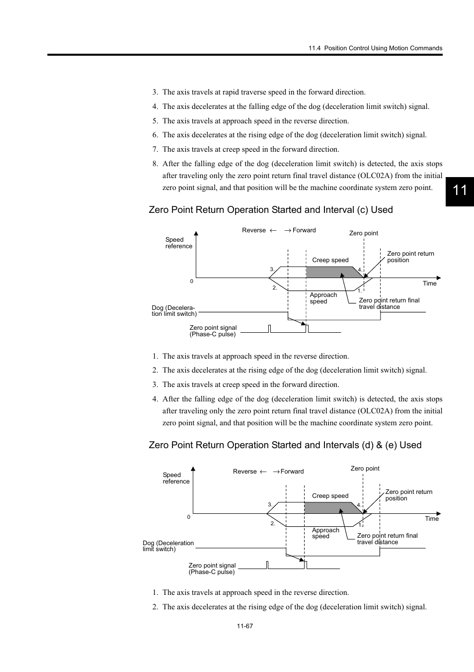 Yaskawa MP940 User Manual | Page 469 / 522