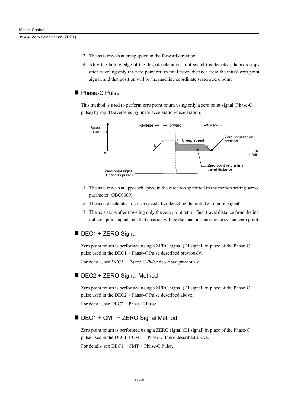 Phase-c pulse, Dec1 + zero signal, Dec2 + zero signal method | Dec1 + cmt + zero signal method | Yaskawa MP940 User Manual | Page 470 / 522