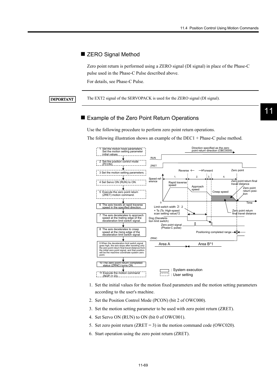 Zero signal method, Example of the zero point return operations | Yaskawa MP940 User Manual | Page 471 / 522