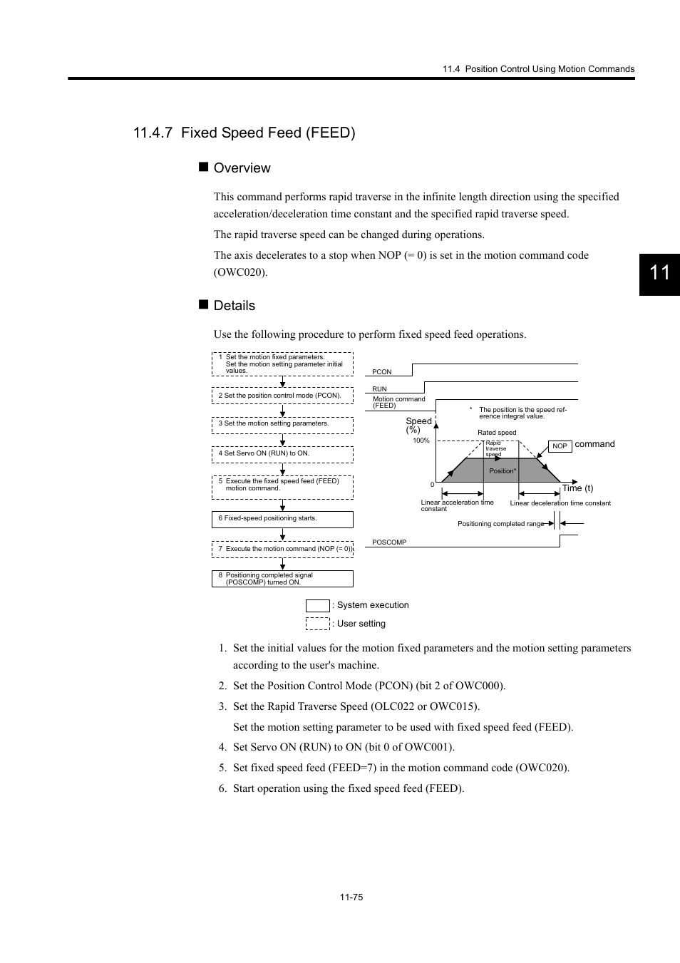 7 fixed speed feed (feed), Overview, Details | Yaskawa MP940 User Manual | Page 477 / 522