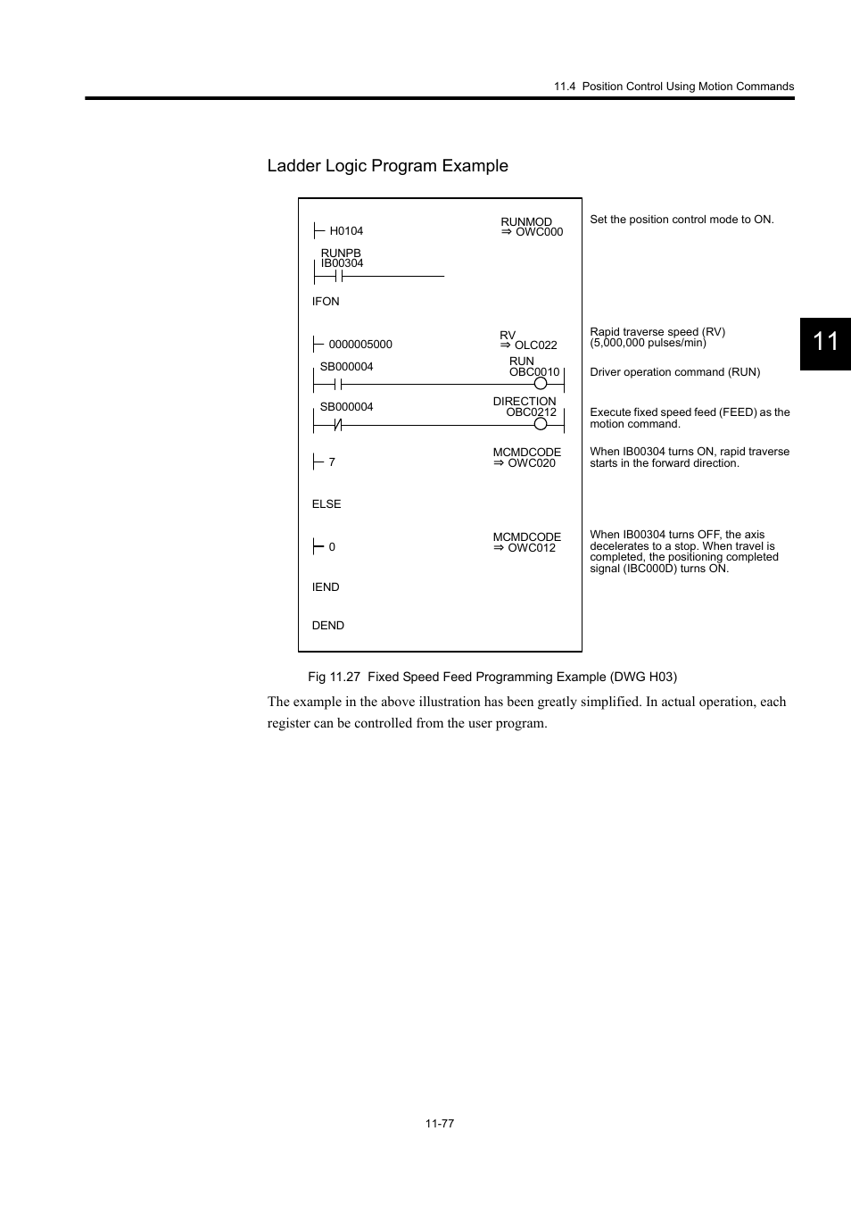 Ladder logic program example | Yaskawa MP940 User Manual | Page 479 / 522