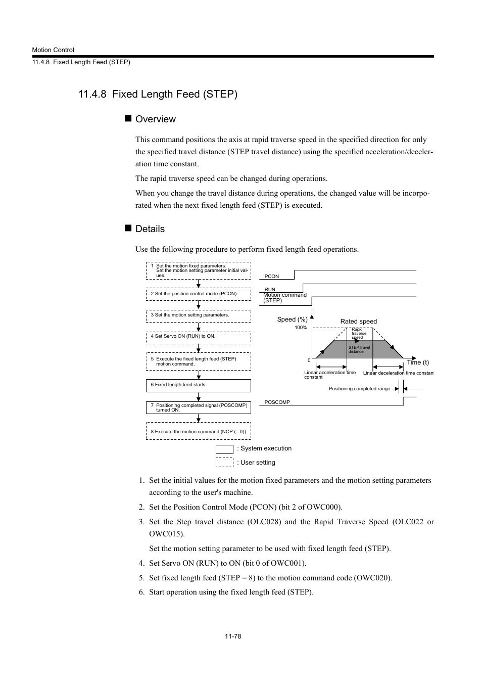 8 fixed length feed (step), Overview, Details | Yaskawa MP940 User Manual | Page 480 / 522