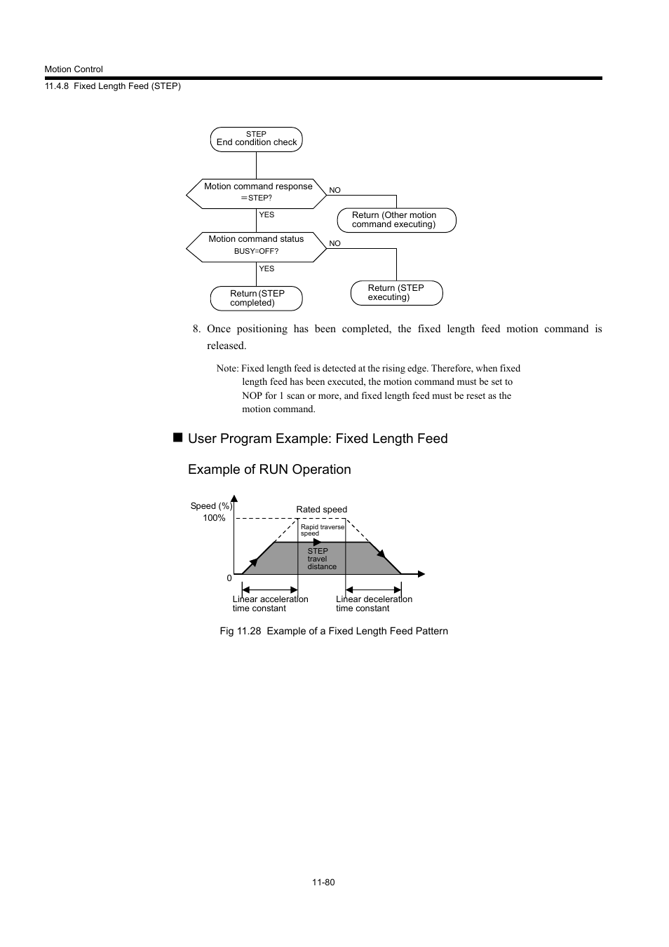 Yaskawa MP940 User Manual | Page 482 / 522