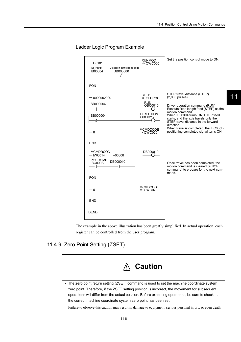 9 zero point setting (zset), Caution, Ladder logic program example | Yaskawa MP940 User Manual | Page 483 / 522