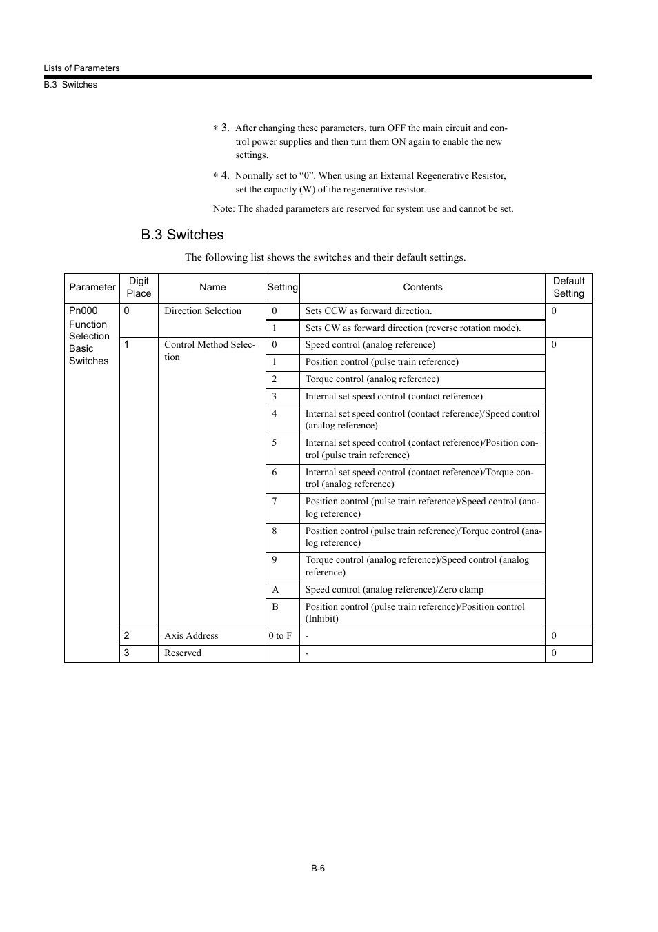 B.3 switches | Yaskawa MP940 User Manual | Page 492 / 522