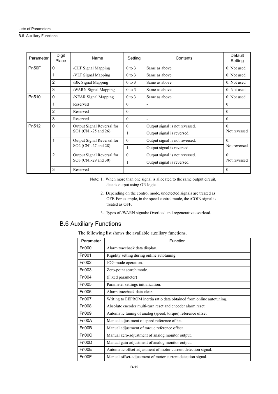 B.6 auxiliary functions | Yaskawa MP940 User Manual | Page 498 / 522