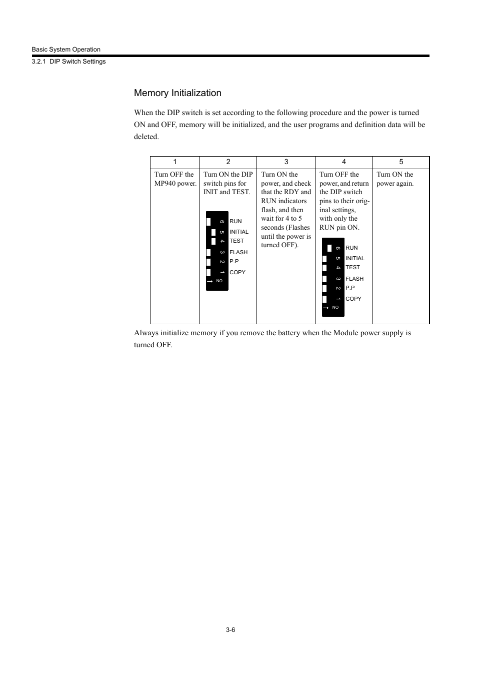 Yaskawa MP940 User Manual | Page 53 / 522