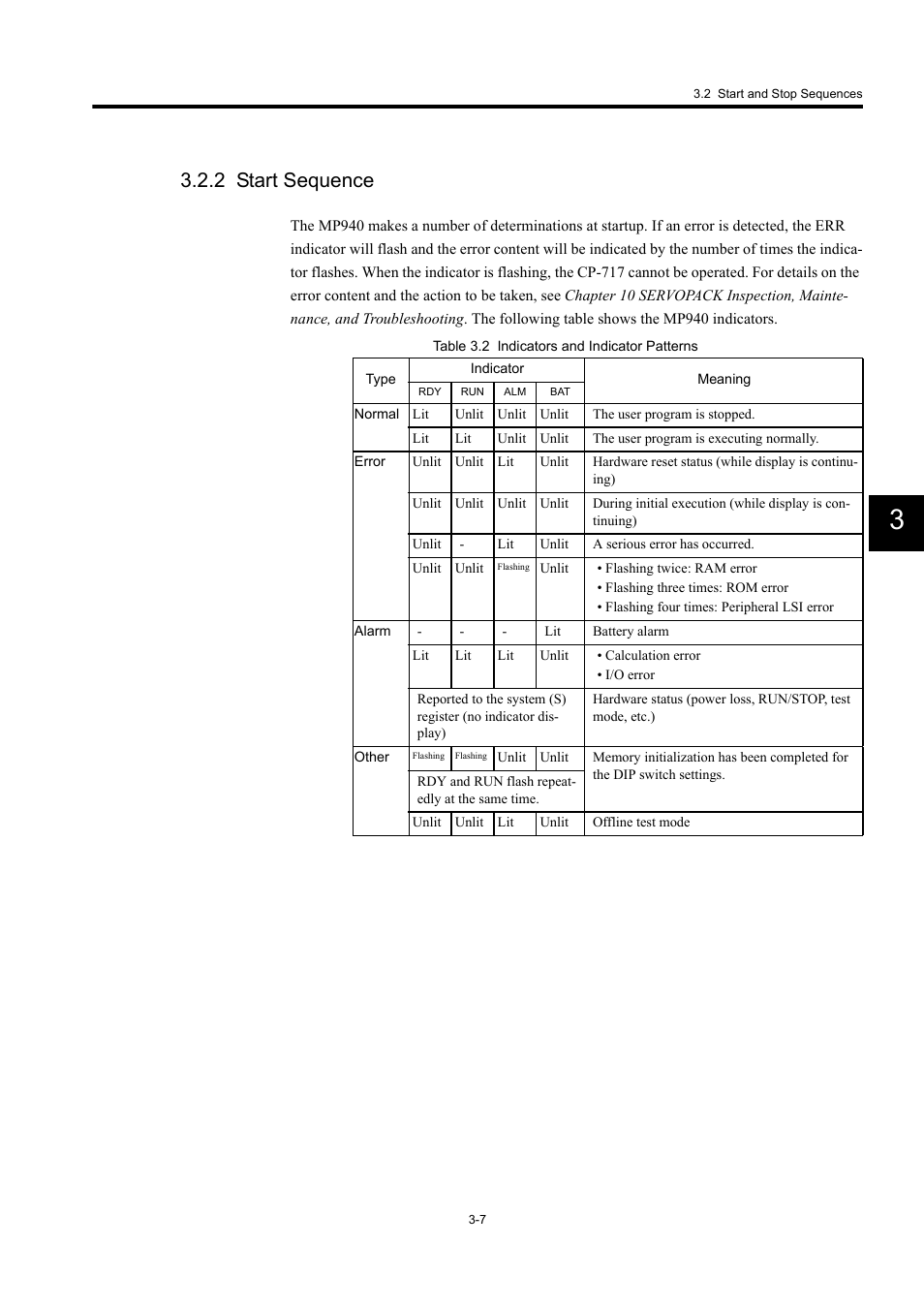 2 start sequence | Yaskawa MP940 User Manual | Page 54 / 522