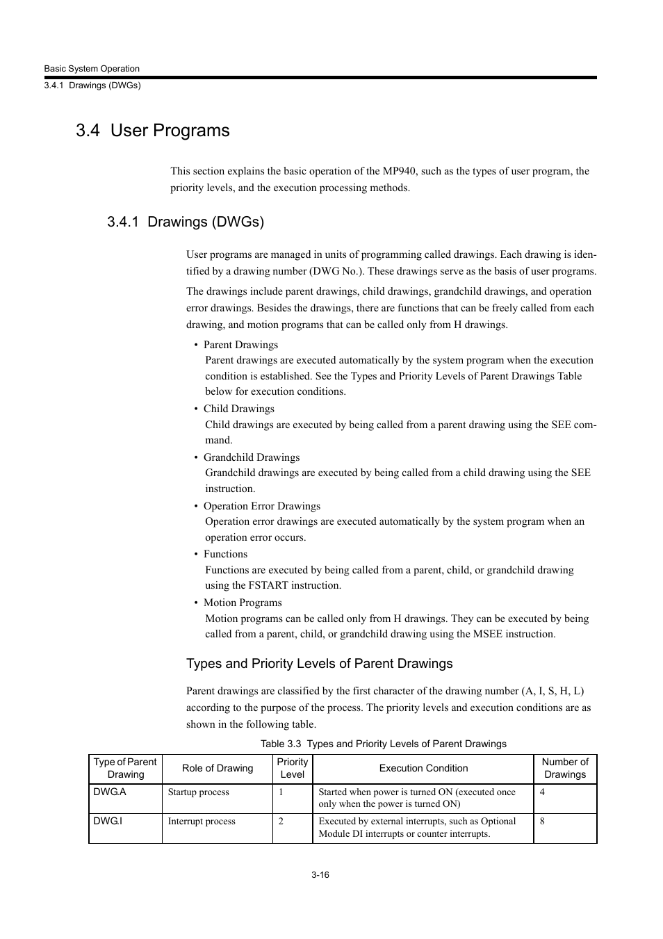 4 user programs, 1 drawings (dwgs), Types and priority levels of parent drawings | Yaskawa MP940 User Manual | Page 63 / 522