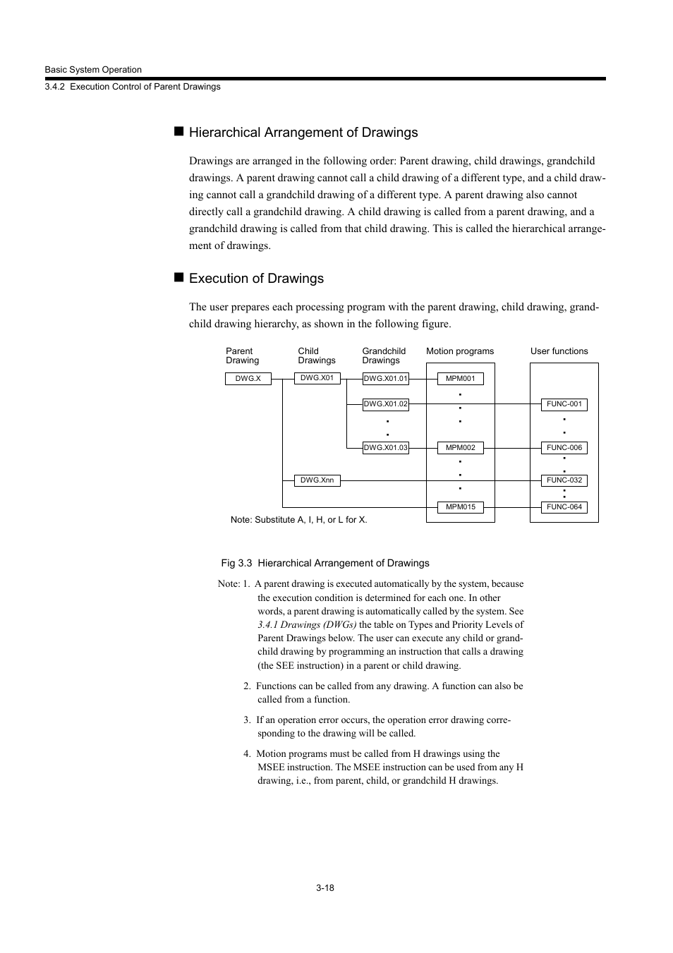 Hierarchical arrangement of drawings, Execution of drawings | Yaskawa MP940 User Manual | Page 65 / 522