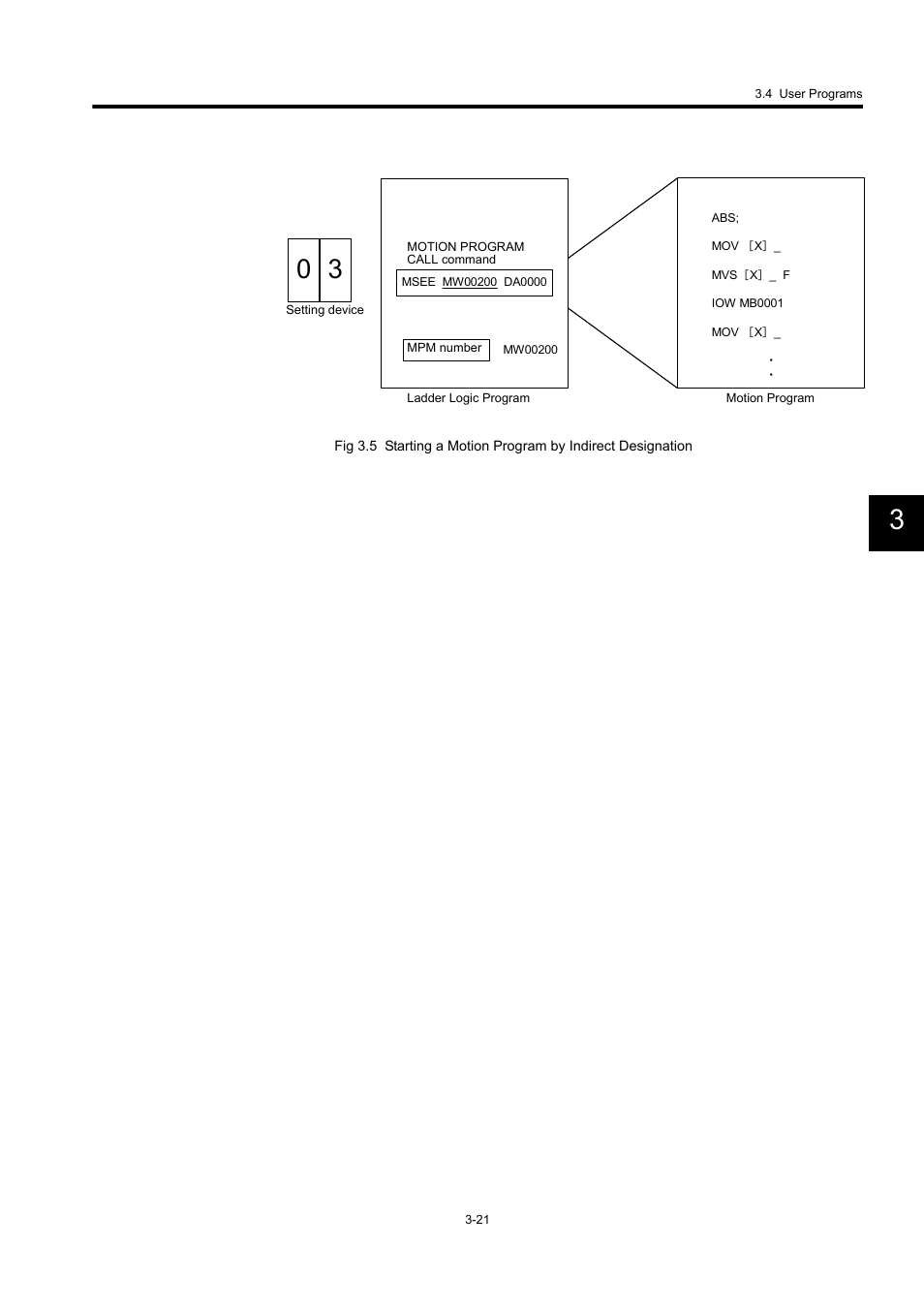 Yaskawa MP940 User Manual | Page 68 / 522