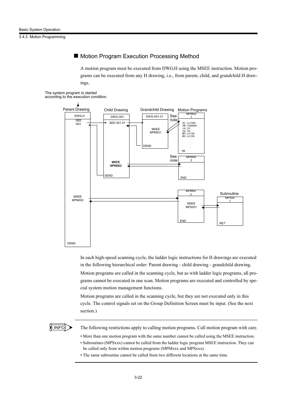 Motion program execution processing method | Yaskawa MP940 User Manual | Page 69 / 522