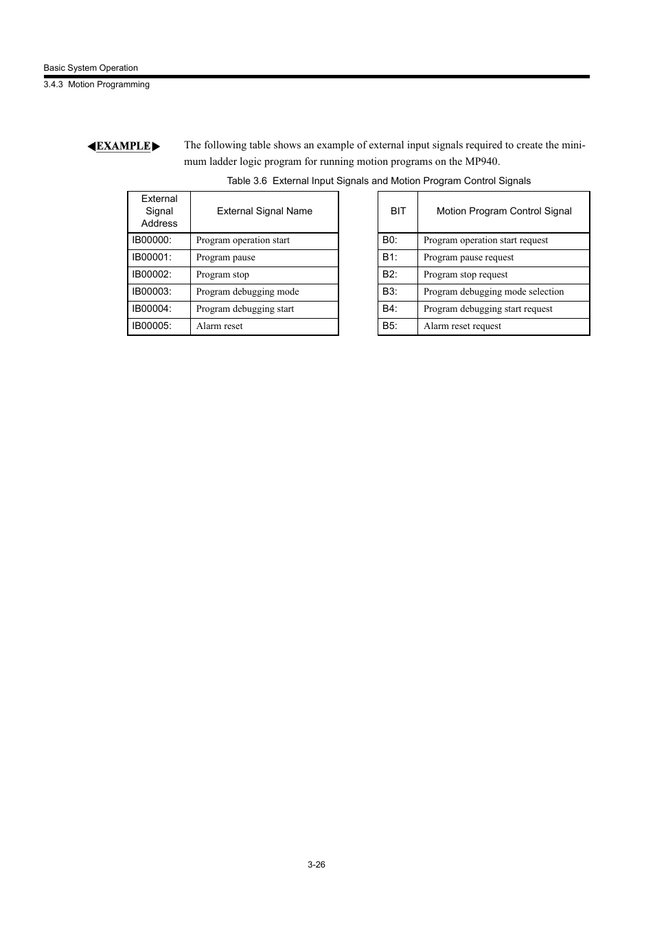 Yaskawa MP940 User Manual | Page 73 / 522