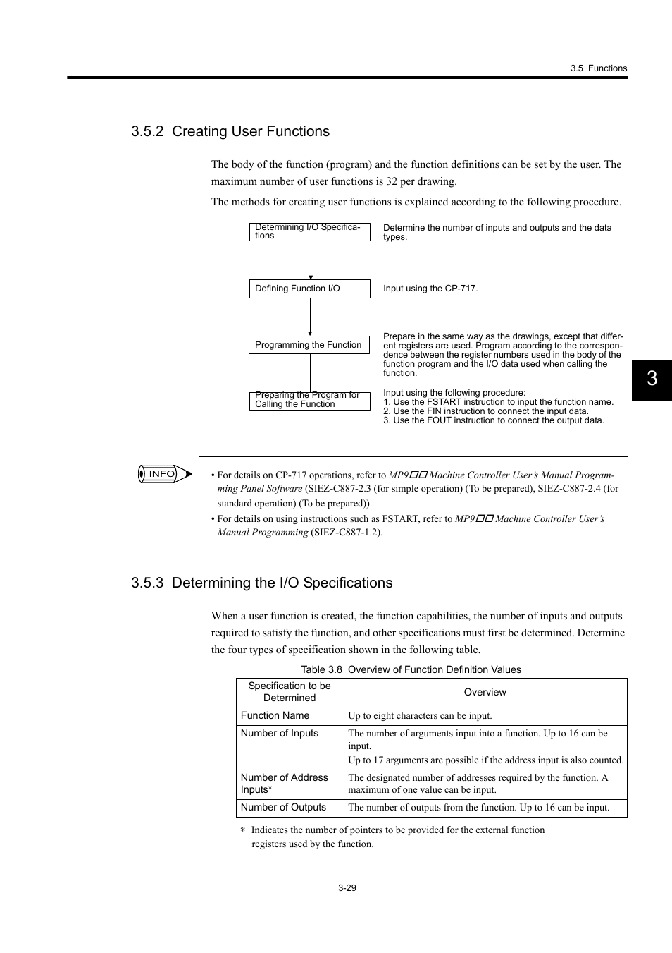 2 creating user functions, 3 determining the i/o specifications | Yaskawa MP940 User Manual | Page 76 / 522