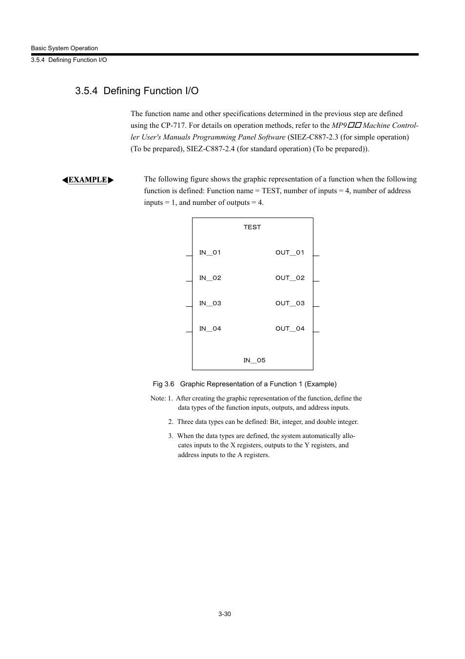 4 defining function i/o | Yaskawa MP940 User Manual | Page 77 / 522