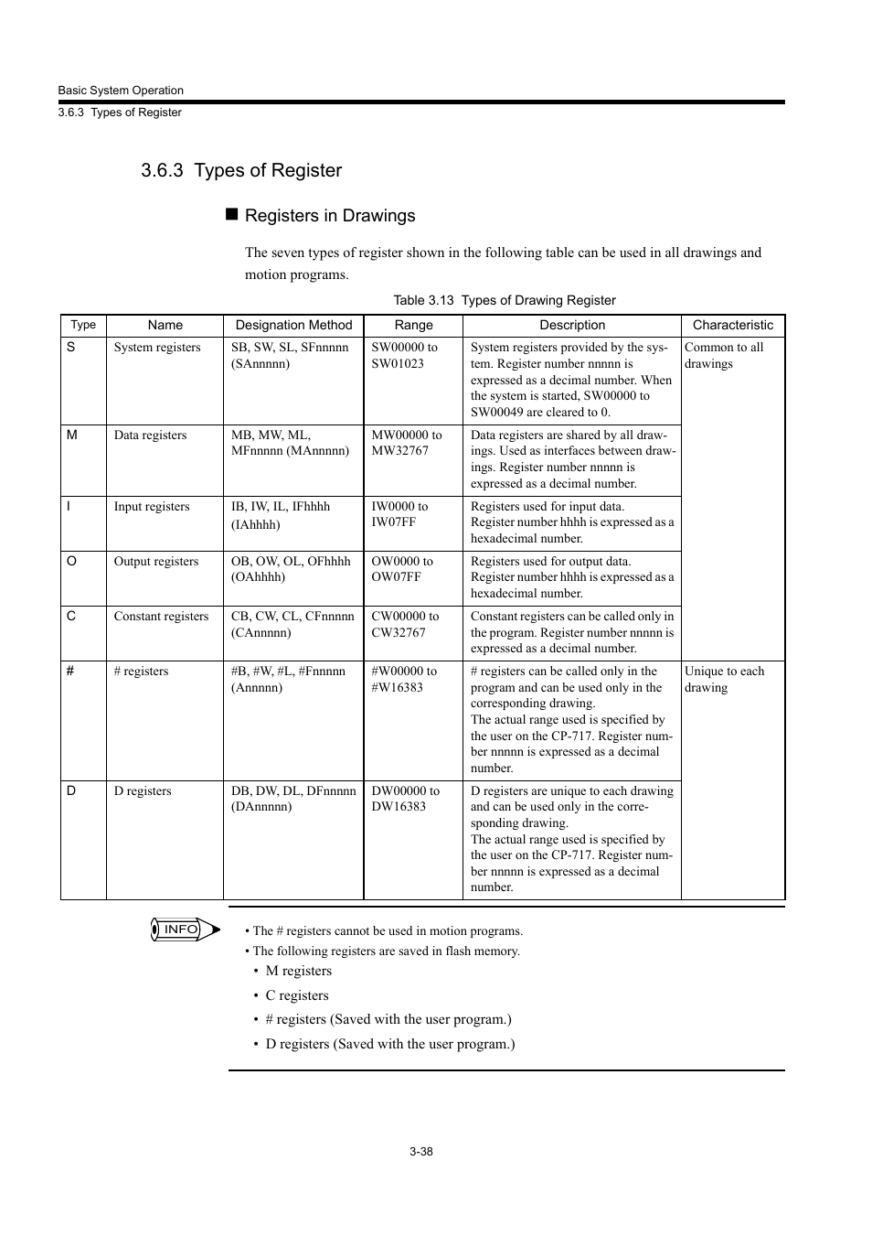 3 types of register, Registers in drawings | Yaskawa MP940 User Manual | Page 85 / 522