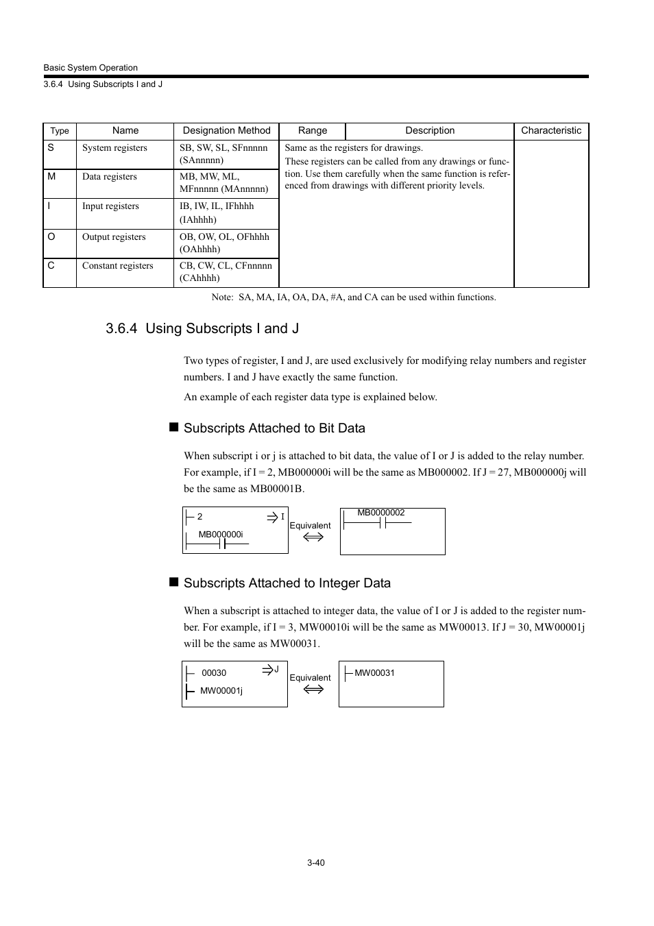 4 using subscripts i and j, Subscripts attached to bit data, Subscripts attached to integer data | Yaskawa MP940 User Manual | Page 87 / 522