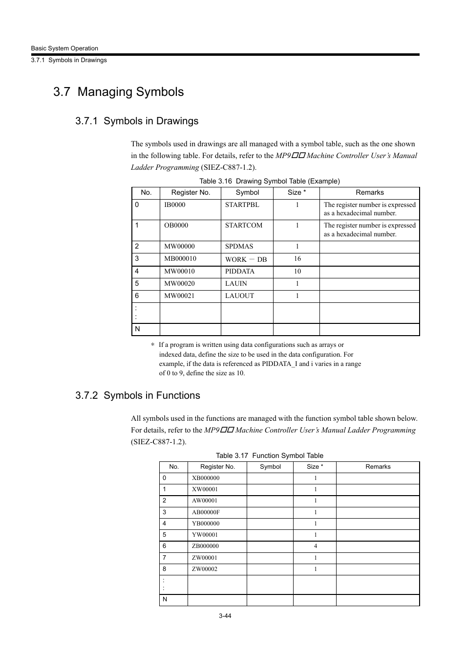 7 managing symbols, 1 symbols in drawings, 2 symbols in functions | Yaskawa MP940 User Manual | Page 91 / 522