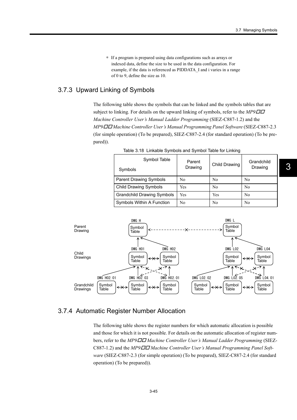 3 upward linking of symbols, 4 automatic register number allocation | Yaskawa MP940 User Manual | Page 92 / 522