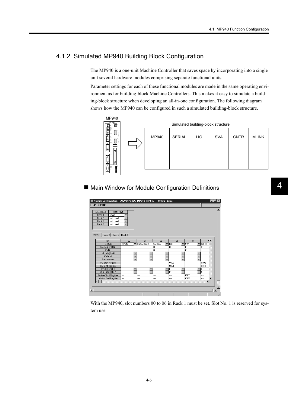 2 simulated mp940 building block configuration, Main window for module configuration definitions, Mp940 | Yaskawa MP940 User Manual | Page 98 / 522