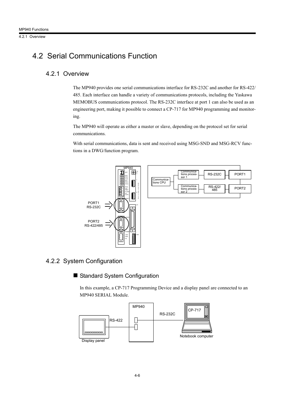 2 serial communications function, 1 overview, 2 system configuration | Standard system configuration | Yaskawa MP940 User Manual | Page 99 / 522