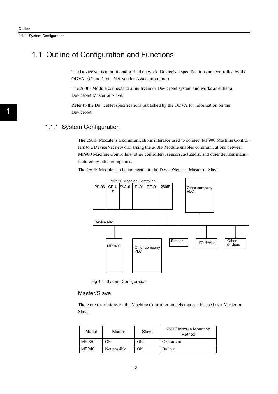 1 outline of configuration and functions, 1 system configuration, Master/slave | Yaskawa 260IF DeviceNet System User Manual | Page 16 / 95