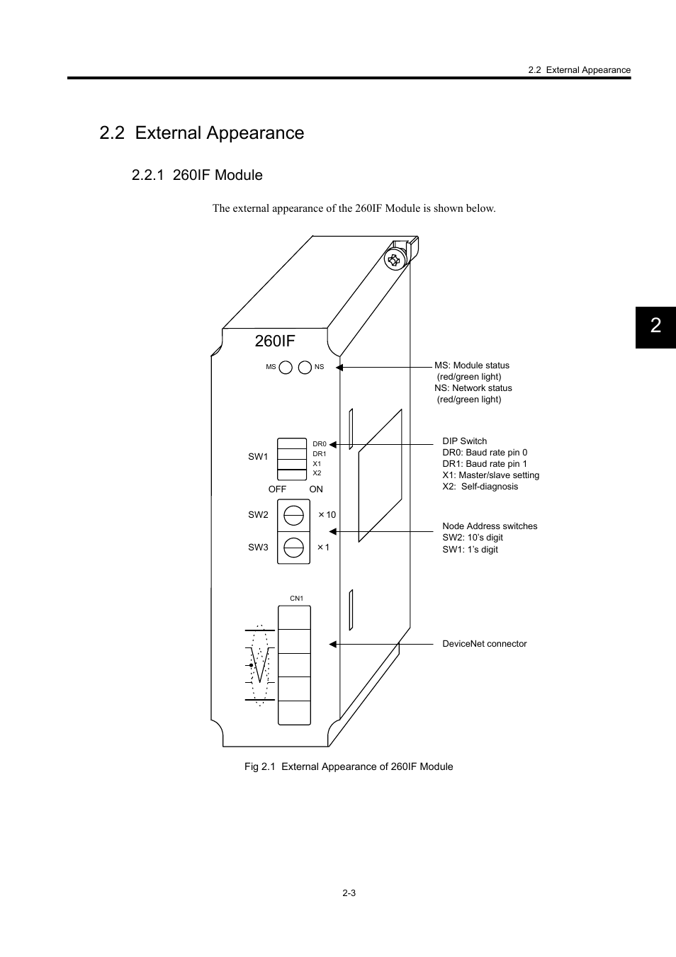 2 external appearance, 1 260if module, 260if | Yaskawa 260IF DeviceNet System User Manual | Page 22 / 95