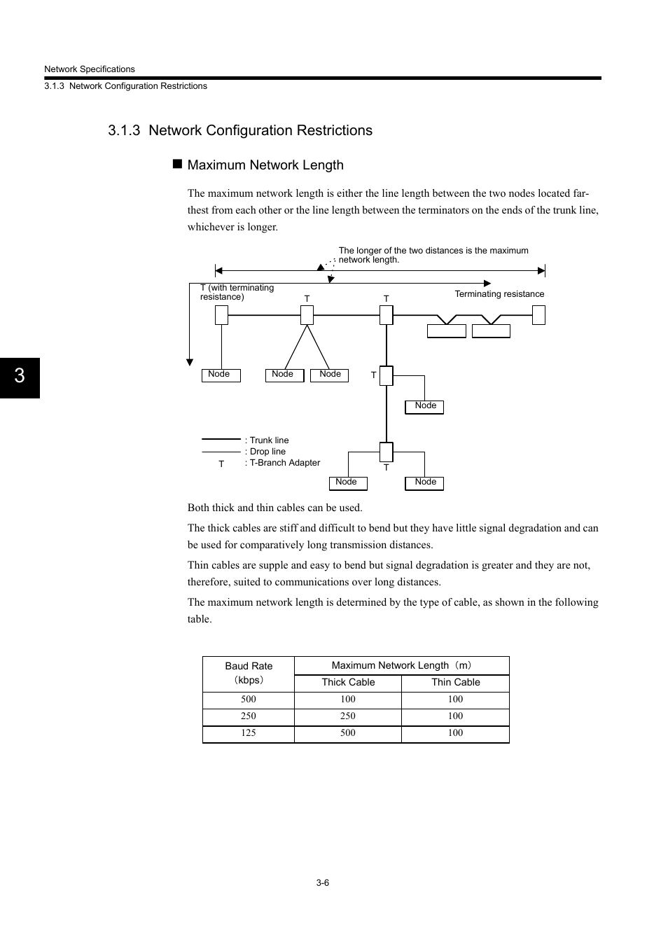 3 network configuration restrictions, Maximum network length | Yaskawa 260IF DeviceNet System User Manual | Page 31 / 95