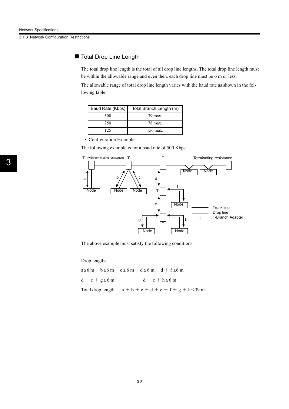 Total drop line length | Yaskawa 260IF DeviceNet System User Manual | Page 33 / 95