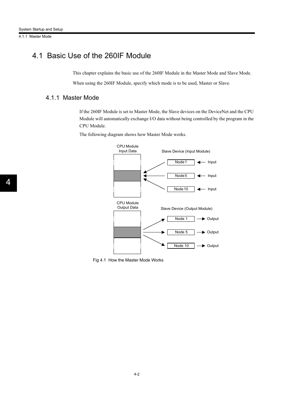 1 basic use of the 260if module, 1 master mode | Yaskawa 260IF DeviceNet System User Manual | Page 35 / 95