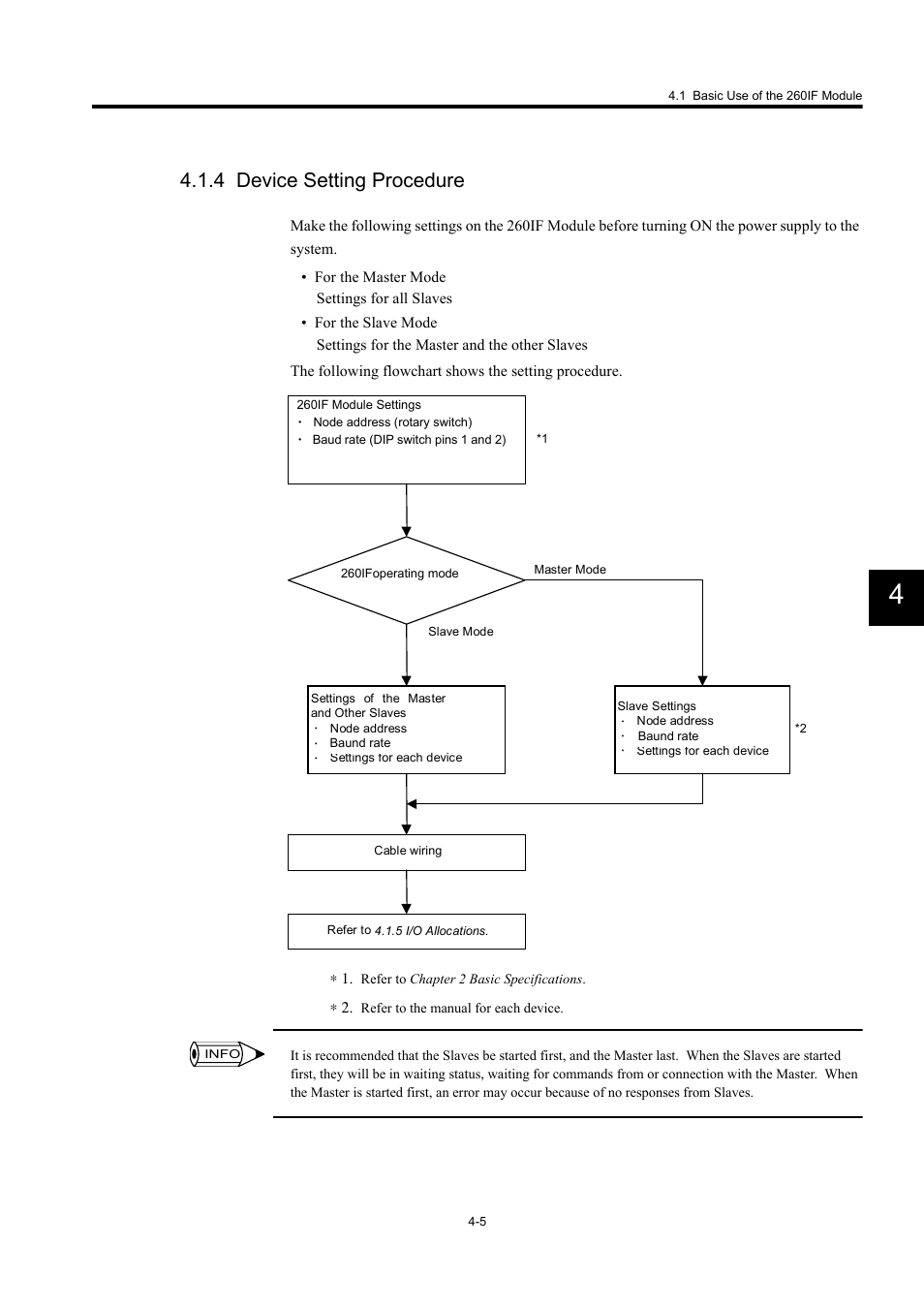 4 device setting procedure | Yaskawa 260IF DeviceNet System User Manual | Page 38 / 95