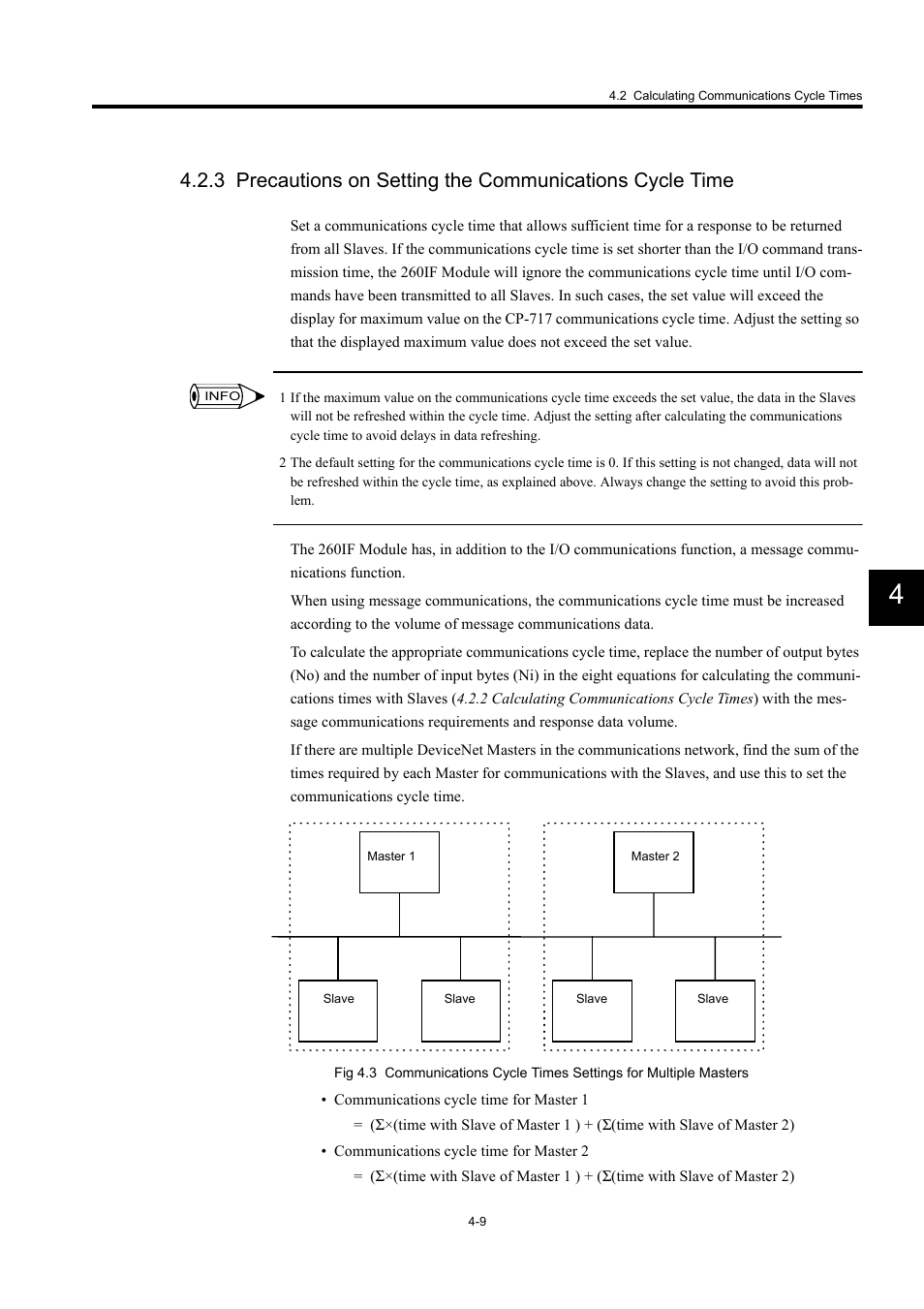 Yaskawa 260IF DeviceNet System User Manual | Page 42 / 95