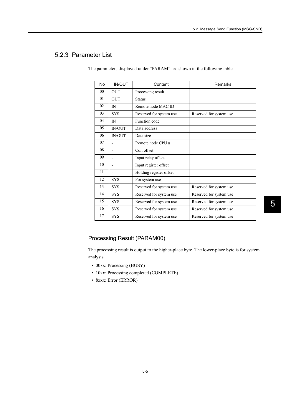 3 parameter list, Processing result (param00) | Yaskawa 260IF DeviceNet System User Manual | Page 54 / 95