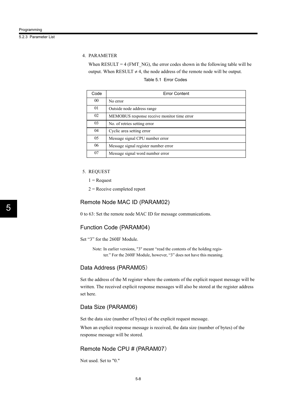 Remote node mac id (param02), Function code (param04), Data address (param05 | Data size (param06), Remote node cpu # (param07 | Yaskawa 260IF DeviceNet System User Manual | Page 57 / 95