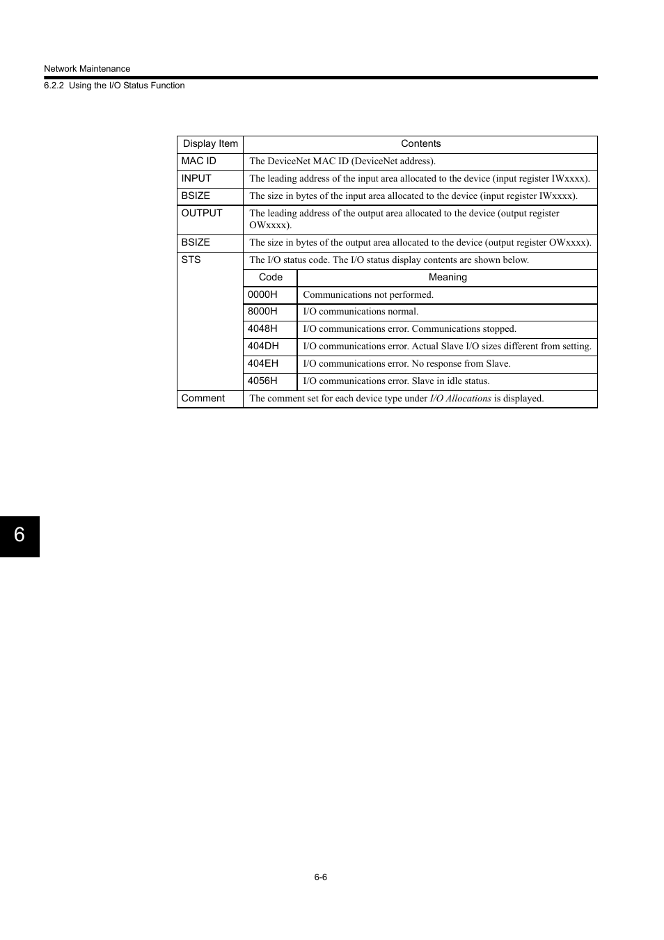 Yaskawa 260IF DeviceNet System User Manual | Page 66 / 95