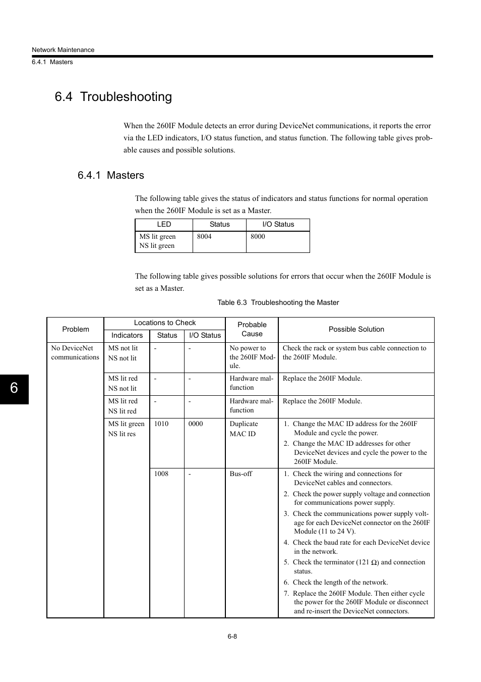 4 troubleshooting, 1 masters | Yaskawa 260IF DeviceNet System User Manual | Page 68 / 95