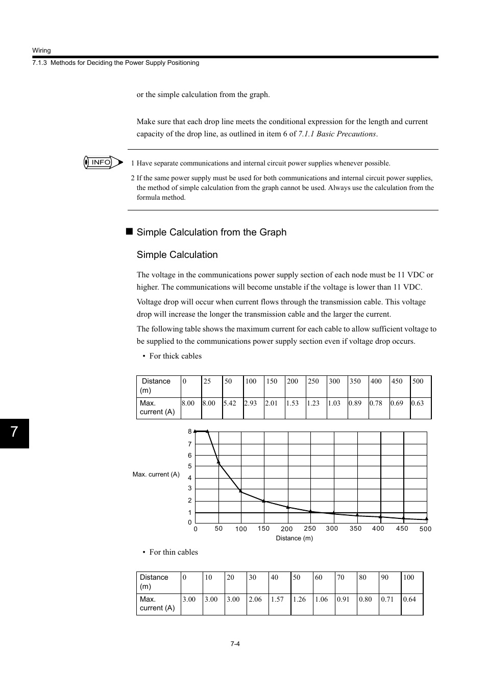 Yaskawa 260IF DeviceNet System User Manual | Page 77 / 95