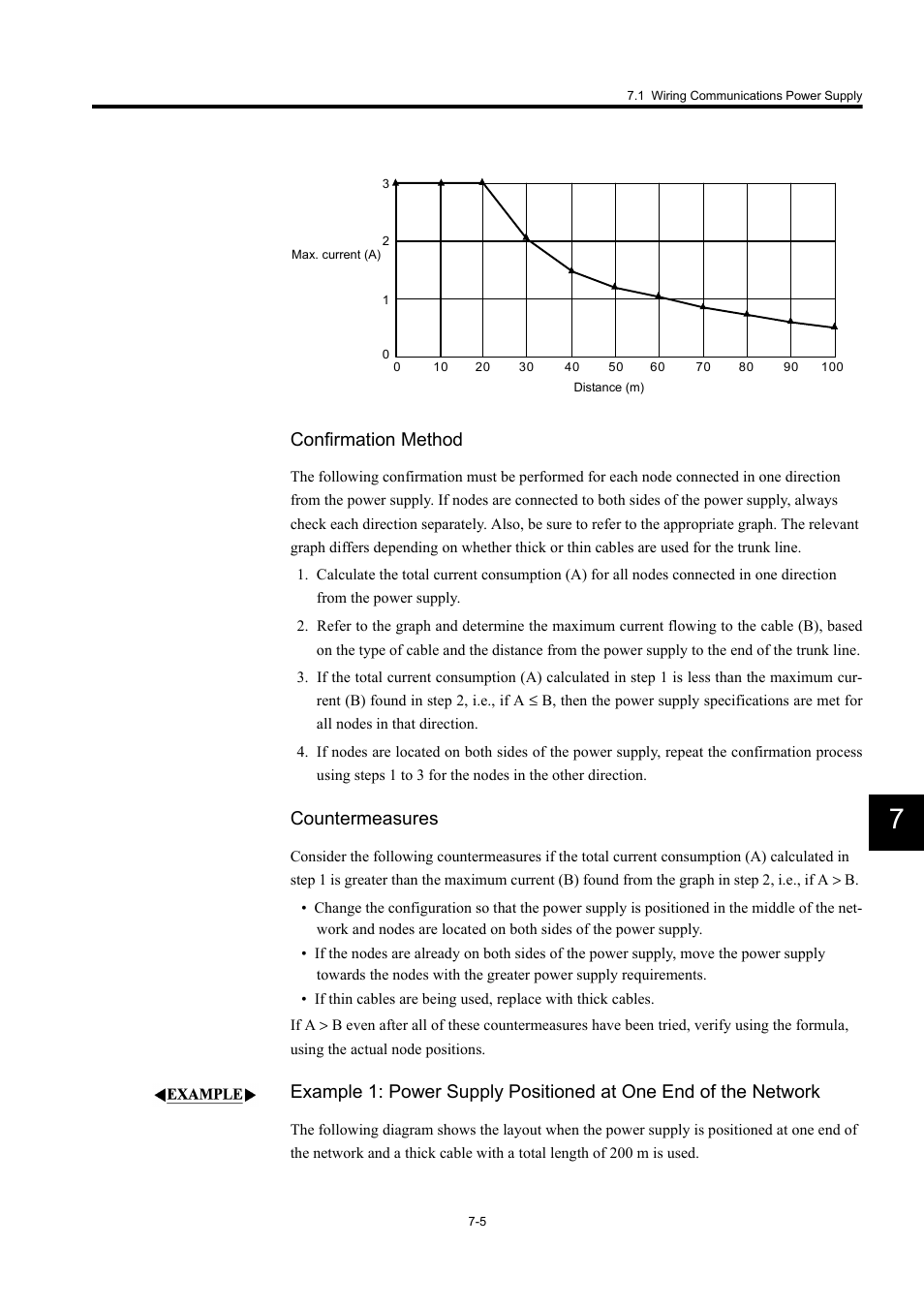 Confirmation method, Countermeasures | Yaskawa 260IF DeviceNet System User Manual | Page 78 / 95