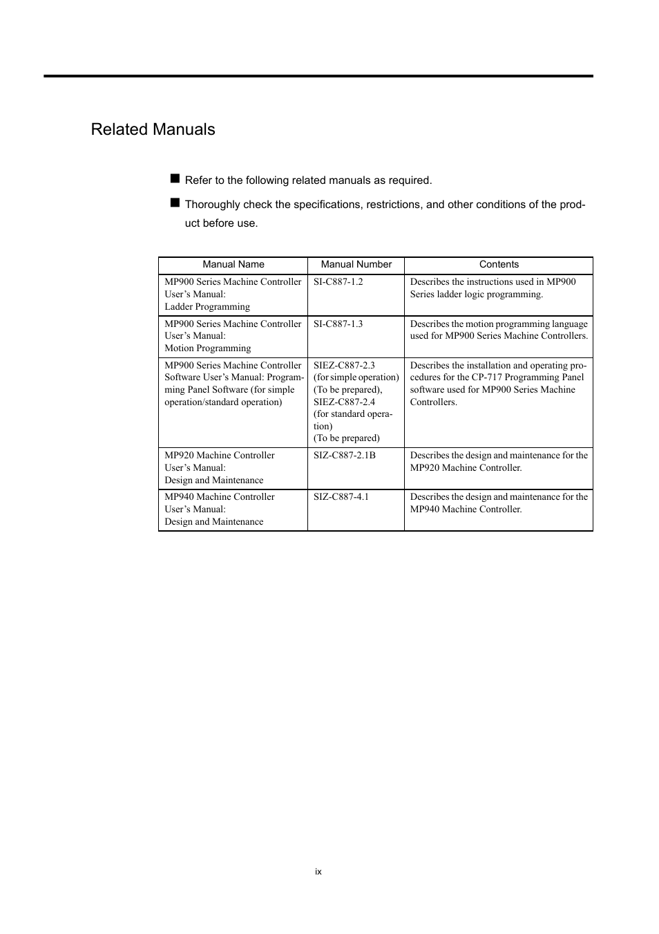 Related manuals | Yaskawa 260IF DeviceNet System User Manual | Page 8 / 95