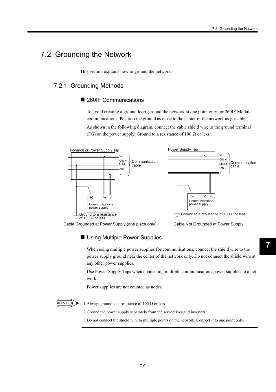 2 grounding the network, 1 grounding methods, 260if communications | Using multiple power supplies | Yaskawa 260IF DeviceNet System User Manual | Page 82 / 95