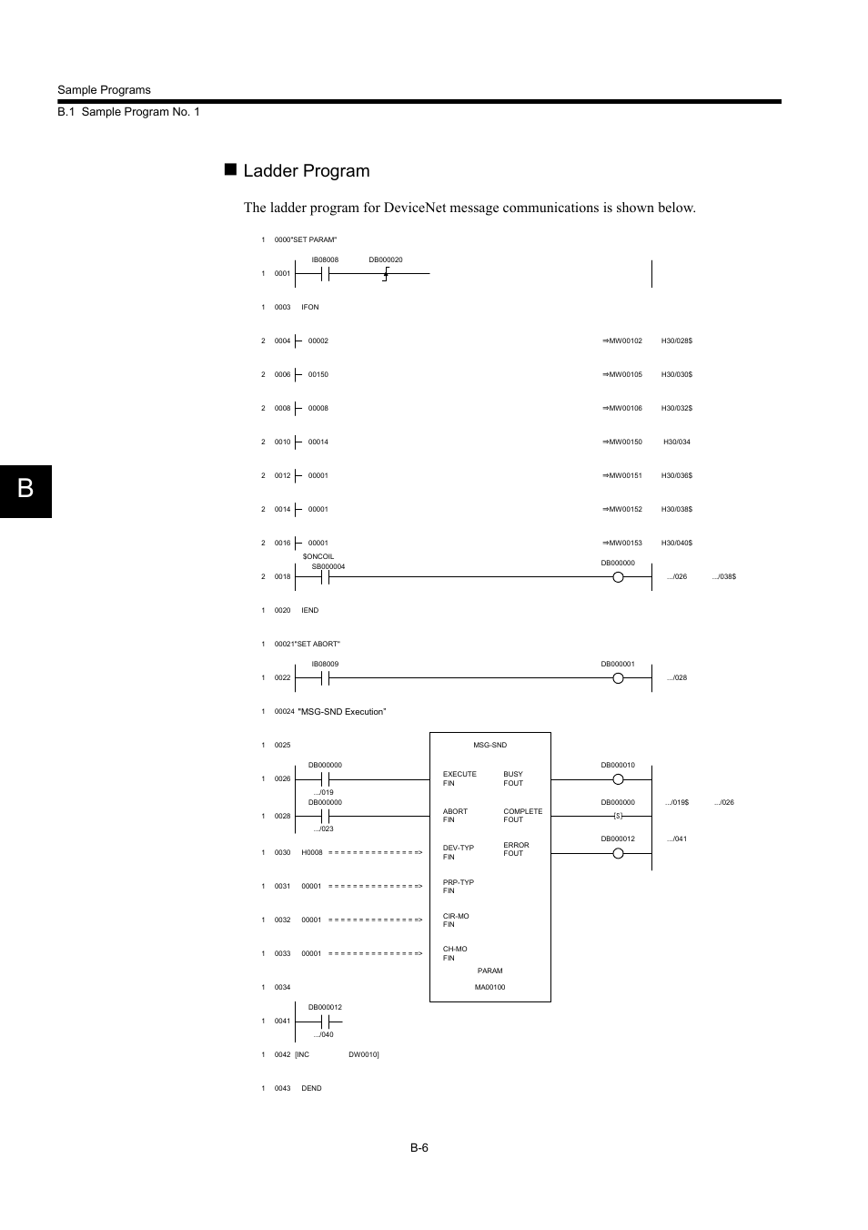 Ladder program, Sample programs b.1 sample program no. 1 b-6 | Yaskawa 260IF DeviceNet System User Manual | Page 91 / 95